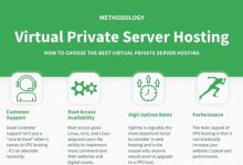 top 10 best VPS hosting provider