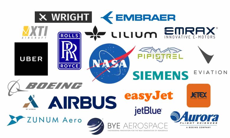 Top 10 Most Popular Aircraft Manufacturer Companies in 2023